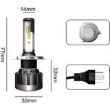 2 stuks 1901 H4/HB2/9003 DC9-36V 14W 6000K 1400LM IP68 auto LED koplamp lampen (wit licht)