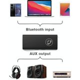 BT05 Bluetooth 5.0 ontvanger AUX Audio-adapter voor auto handsfree