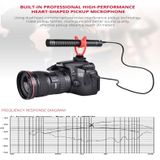 YELANGU YLG9930B MIC05 professioneel interview condensator video shotgun microfoon met 3.5 mm audio kabel voor DSLR & DV camcorder (zwart)