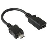 Mini USB vrouwtje naar Micro USB Adapter mannetje kabel  Lengte: 13cm (zwart)