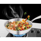 Household Honeycomb Stainless Steel Non-stick Koekenpan  Style:32cm Pot (zonder deksel)