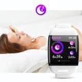 G36 0 96 inch Kleurenscherm Smart Watch met Bluetooth-headset  ondersteuning Oproepherinnering /Slaapbewaking/Afstandsbediening Selfie/Bloedzuurstofbewaking/Bloedzuurstofbewaking(Wit)