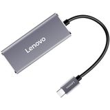 Lenovo F1-C01 Type-C / USB-C naar Gigabit Ethernet Converter