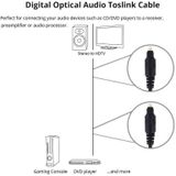 Digitaal Audio Optisch Fiber Toslink Kabel  Kabel Lengte: 1 meter  OD: 4.0mm (Verguld)