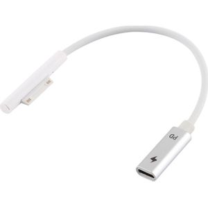 Pro 6/5 naar USB-C/type-C Female interfaces power adapter oplader kabel (wit)