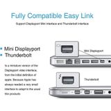 1080P Mini DisplayPort-naar-VGA-kabeladapter (zwart)