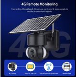SHIWOJIA IP66 waterdichte 4G 3MP Solar Dome IP-camera  tweerichtingsaudio & PIR-bewegingsdetectie en nachtzicht  versie: EU