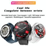 MT13 1.32 inch TFT-scherm Smart Watch  ondersteuning Bluetooth Call & Alipay (Silver)