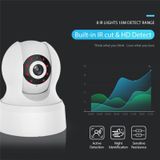 NEO NIP-23AI Indoor WiFi PT P2P IP-Camera met nachtzicht met IR & multi hoek Monitor & GSM-afstandsbediening