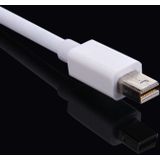 1 8 m Mini DisplayPort Male naar DVI Male adapterkabel