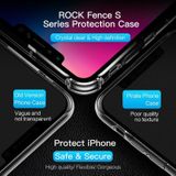 ROCK hek S serie dunne TPU beschermende Case voor iPhone XS Max (transparant)