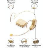ASiNG WM03 2.4G draadloze microfoon Headset Microfoon Bluetooth-luidsprekerset