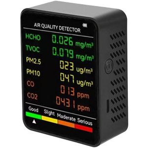 PM2.5/PM10 luchtkwaliteitsdetector binnenluchtkwaliteitsmonitor