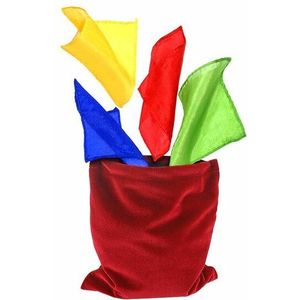 Sitta Change Bag