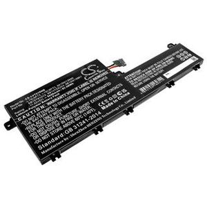 Accu (5650 mAh) geschikt voor Lenovo ThinkPad T15p, Lenovo ThinkPad P15v (5810W13960, 5B10W13961, L19C6P72, L19L6P72, SB10T83203, SB10T83204)