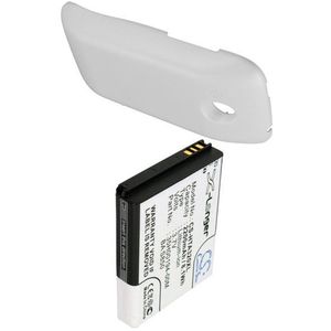 Accu (2200 mAh) geschikt voor HTC Desire C, HTC A320E (35H00194-00M, 99H10905-00, BA S850, BL01100)