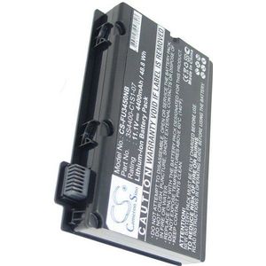 Accu (4400 mAh) geschikt voor Fujitsu Amilo Pi3450, Fujitsu Amilo Pi3540, Fujitsu Amilo Pi3525 (3S4400-C1S1-07, 3S4400-G1L3-07, 3S4400-S3S6-07)