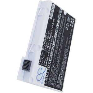 Accu (4400 mAh) geschikt voor Fujitsu Amilo Pi3450, Fujitsu Amilo Pi3525 (3S4400-C1S1-07, 3S4400-G1L3-07)