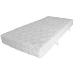 Pocketveer matras Corsica