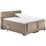 Elektrische Boxspringset Zembra