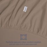 Hoeslakens - Wit - Katoen - Stretch