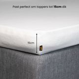 Matrasbeschermer - Wit - Katoen