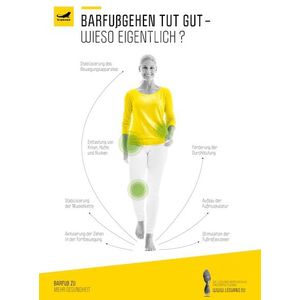 Leguano Barfußschuh »Aktiv«, Schnürer, Freitzeitschuh, Bequemschuh für Maschinenwäsche geeignet
