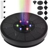 Gardlov Solar Tuinfontein LED: Sfeervolle Verlichting en Waterkunst