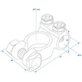 Pro Plus Accupoolklem Set - Geschikt voor Ø 35 t/m 50 mm2 - Min Pool (-) en Plus Pool ( ) - blister
