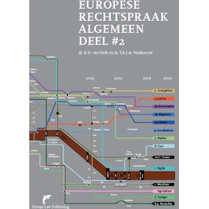 Europese Rechtspraak-Algemeen Deel #2