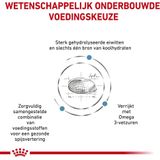 Royal Canin Hypoallergenic Hond  12 x 400 gram blikjes