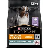 Pro Plan Medium & Large Adult Sensitive Digestion graanvrij hondenvoer