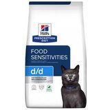 Hill's Prescription Diet D/D Food Sensitivities kattenvoer met eend & groene erwten