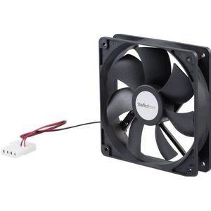 StarTech FANBOX12 - Ventilatorhuis