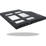 ToughArmor 2x M.2 NVME SSD to 2x Oculink (SFF-8612) Ultra Sl