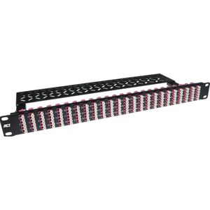 FIBER PANEL 192XDUPLEX LC OM4. 1 stk
