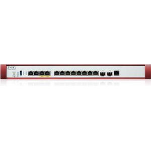 Zyxel ZyWALL USG FLEX 700H - Firewall