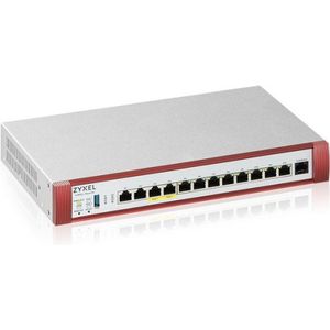 Zyxel ZyWALL USG FLEX 500H - Firewall