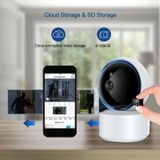 YT64 ICSEE 1080P Pan-tilt WiFi Smart IP-camera  ondersteuning voor TF-kaart / tweerichtingsaudio / bewegingsdetectie / nachtzicht (UK-stekker)