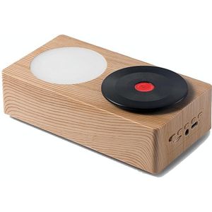 T19 Creative Retro Desktop draadloze Bluetooth-luidspreker