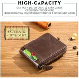 BUFF CAPTAIN 231 First Layer Cowhide Zipper Wallet Horizontal Leather Multiple-Card Thicken Album Wallet(Wise Black)