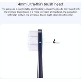Xiaomi Mijia T700 IPX7 Sonic Electric Toothbrushes with LED Display