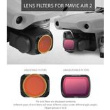 Sunnylife AIR2-FI9288 6 In 1 For DJI Mavic Air 2 MCUV+CPL+ND4+ND8+ND16+ND32 Coating Film Lens Filter