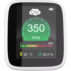 DM1308 CO2 Monitor Tester Indoor Air Quality 400-5000ppm Digital Carbon Dioxide Temperature Humidity NDIR Sensor