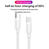 SDC-20W 2 in 1 PD 20W USB-C / Type-C Travel Charger + 3A PD 3.0 USB-C / Type-C to USB-C / Type-C Fast Charge Data Cable Set  Cable Length: 2m  EU Plug