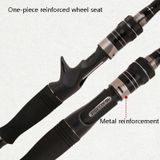 Carbon Telescopic Luya Rod Short Section Fishing Throwing Rod  Length: 2.1m(Straight Handle)