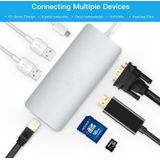 8 in 1 Hub Type-C HUB+ USB-C / Type-C to USB-C / Type-C & HDMI & SD & TF & 2 USB & VGA & Rj45 Adapter  For Galaxy S9 & S9 + & S8 & S8 + & Note 8 / HTC 10 / Huawei Mate 10 & Mate 10 Pro & P20 & P20 Pro / MacBook 12 inch / MacBook Pro