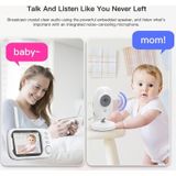 ABM600 3 5 inch draadloze video-nachtzicht babyfoon beveiligingscamera (EU-stekker)