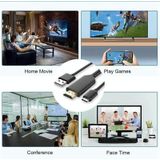 USB 3.1 Type-C naar HDMI MHL 4K HD Video Digitale Converter Kabel voor Android Telefoon naar Monitor Projector TV(Wit)