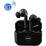 Lenovo LivePods GM6 Wireless Bluetooth 5.0 TWS Gaming Earphones with Charging Box (Black)